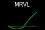 MRVL